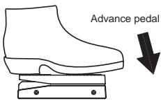 KORG AX5B - Adjusting the pedal sensitivity - 4