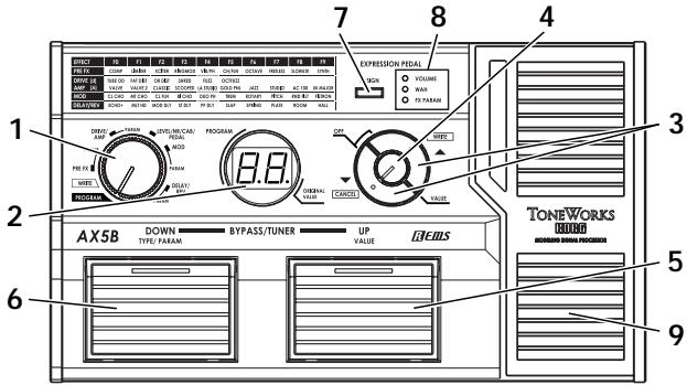 KORG AX5B - Front panel - 1