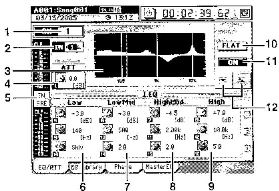 KORG D3200 - 2D. eq/att/phase - 2