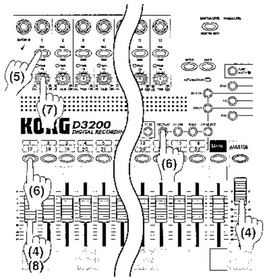 KORG D3200 - Affectation des entrées aux voies - 4