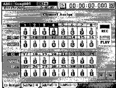KORG D3200 - Affectez l'entrée 3 à la voie 3. - 1