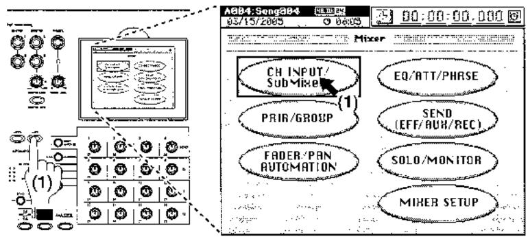 KORG D3200 - Affectation des entrées aux voies - 1