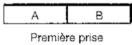 KORG D3200 - Pour effacer a et b restant de la première prise et récupérer de l'espace disque - 2
