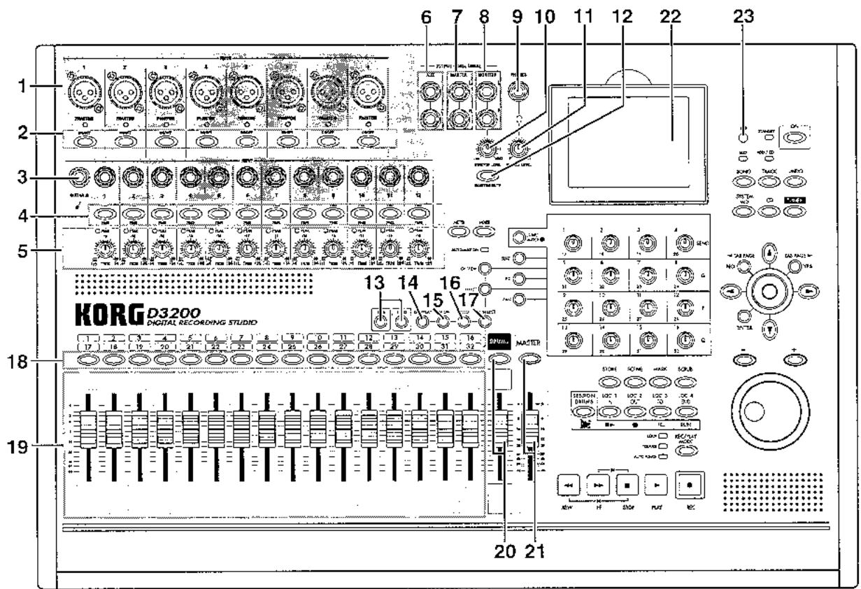 KORG D3200 - Qu'est-ce que le iems? - 1