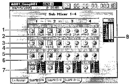 KORG D3200 - 2A. CH input/submixer - 2