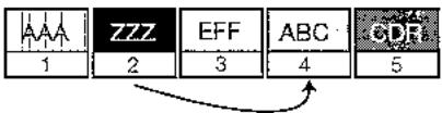 KORG D3200 - Avant déplacement - 1