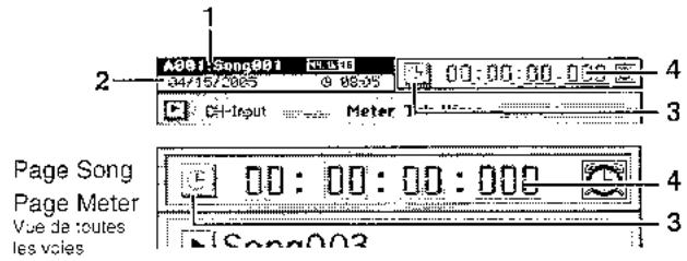 KORG D3200 - Affichage du compteur - 1