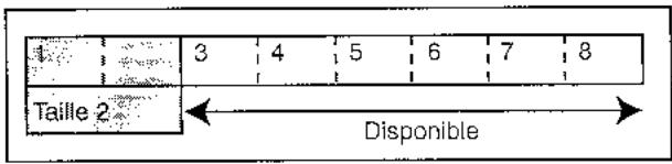 KORG D3200 - Emploi des effets par insertion - 4