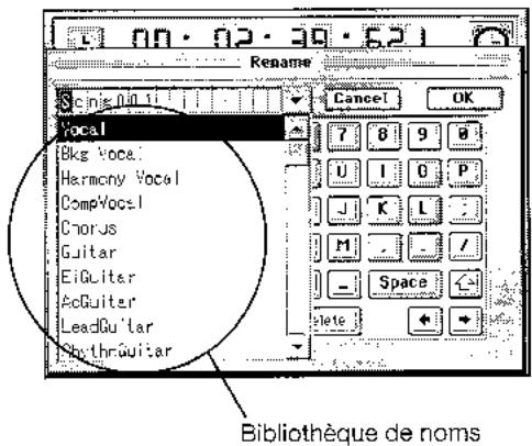 KORG D3200 - Emploi de la bibliothèque de noms - 1