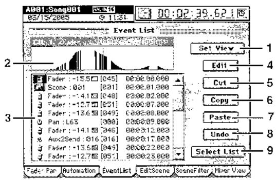 KORG D3200 - Mémoire encore libre pour les événements - 1