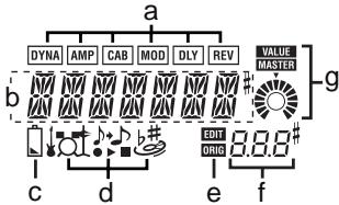KORG PANDORA PX4D - LCD - 1