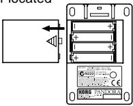 KORG PANDORA PX4D - Turning on the power - 1