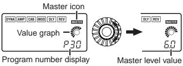 KORG PANDORA PX4D - Master level - 1