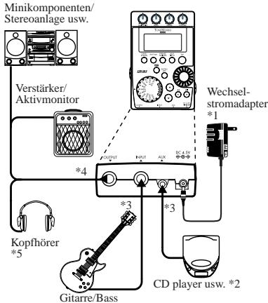KORG PANDORA PX4D - Herstellen der Anschlusses - 1