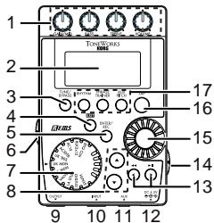 KORG PANDORA PX4D - Bedienelemente und Anschlüsse - 1