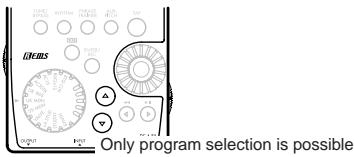 KORG PANDORA PX4D - Hold down the EXIT button and press the TUNE/BYPASS button. - 1
