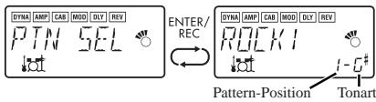 KORG PANDORA PX4D - CHAIN-Pattern - 1