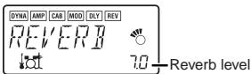 KORG PANDORA PX4D - Rhythm &amp; Bass Reverb Level - 1