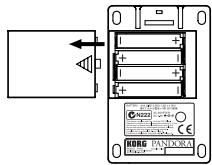 KORG PANDORA PX4D - BEMS ? - 1