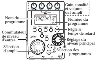 KORG PANDORA PX4D - Edition rapide - 1