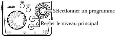 KORG PANDORA PX4D - Définition de la fonction du disque de valeurs - 2