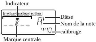 KORG PANDORA PX4D - Accordeur - 1