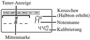 KORG PANDORA PX4D - 4.Tuner - 1