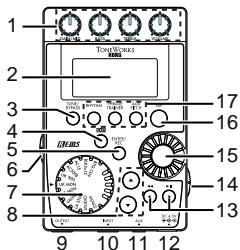 KORG PANDORA PX4D - Commandes et connecteurs - 1