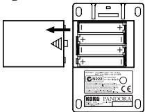 KORG PANDORA PX4D - Mise sous tension - 1
