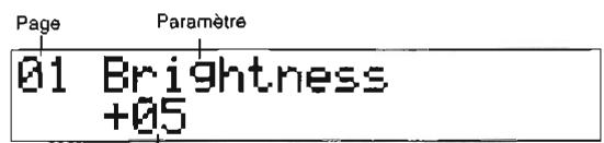 KORG SGPROX - Les écrans d'edition - 1