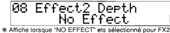 KORG SGPROX - FX2 DEPTH (Réglage de balance de l'effet FX2) - 1