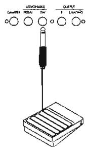 KORG SGPROX - Commutateur au pied programmable - 4