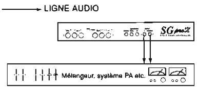 KORG SGPROX - Timbre A - 1