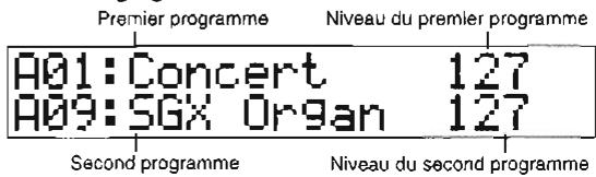 KORG SGPROX - Commutateur LAYER / SPLIT - 3