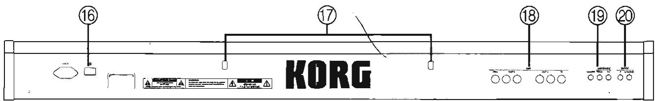 KORG SGPROX - Sorties  OUTPUT  (deux) - 1