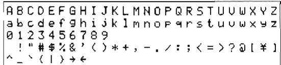 KORG SGPROX - RENAME (Réglage du nom d'un performance) - 2