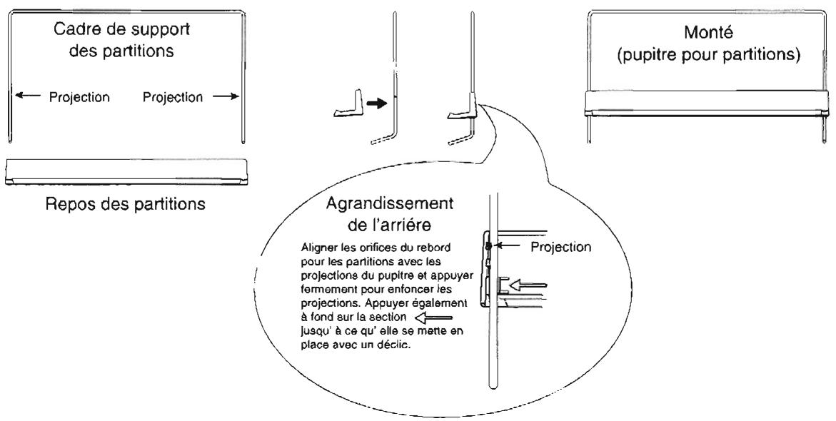 KORG SGPROX - Montage du p提供优质 pour partitions - 1