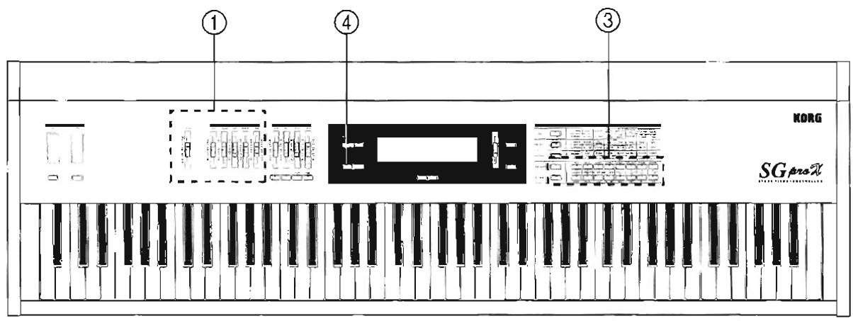 KORG SGPROX - Misesous tension - 1