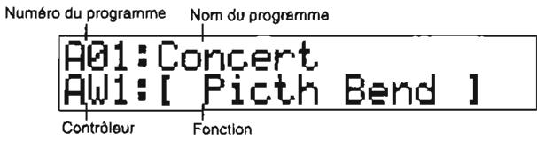 KORG SGPROX - Mode Programme - 1
