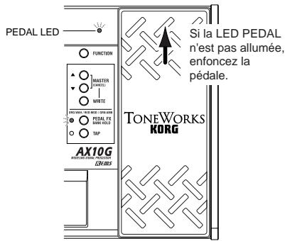 KORG AX10G - Utilisation de la pédale d'expression - 1