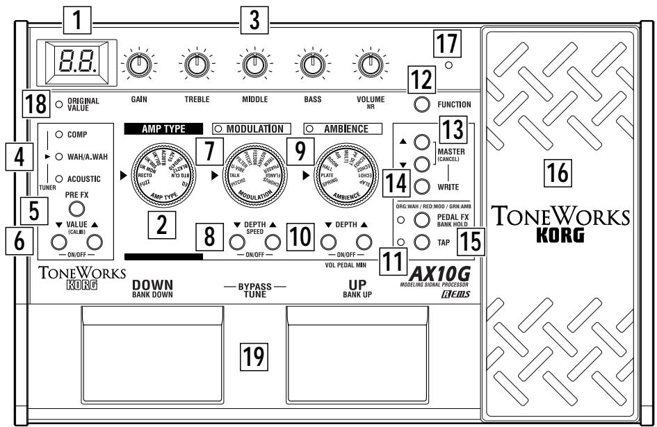 KORG AX10G - Touche TAP - 1