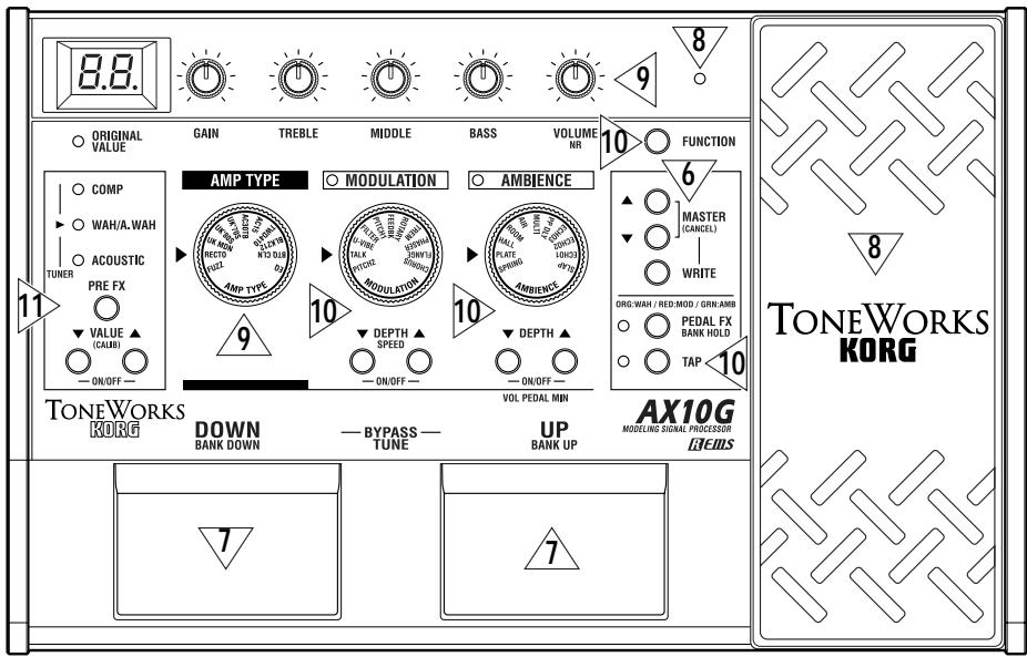 KORG AX10G - Quick Start - 2