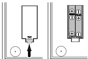 KORG AX10G - Lors d'une alimentation sur piles : - 1