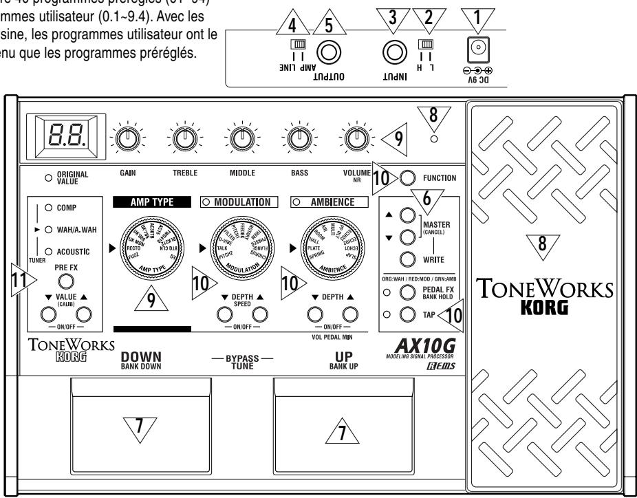 KORG AX10G - CONSEILS - 1