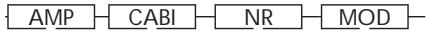 KORG D4 - Types d'effets - 1