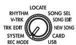 KORG D4 - Paramètres des différents modes - 1