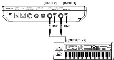 KORG D4 - Enregistrer sur deux pistes - 1