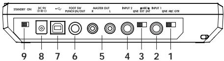 KORG D4 - Bouton [UNDO] - 3