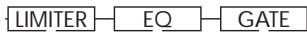 KORG D4 - Types d'effets - 7