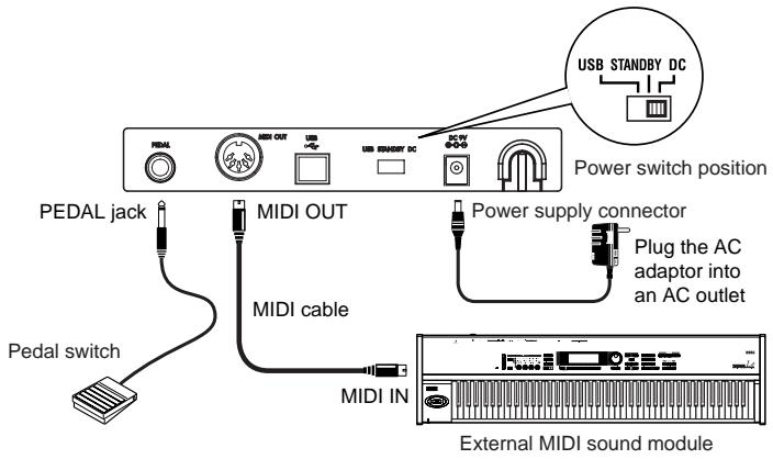 KORG K25 - Connexions MIDI et de l'adaptateur CA - 1